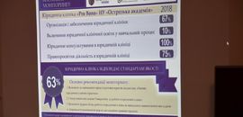 Results of monitoring of the legal clinic “Pro Bono”