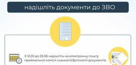 До уваги вступників у магістратуру НаУОА 2020! Онлайн реєстрація на ЄВІ та ЄФВВ!