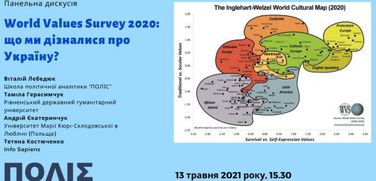 «World Values Survey 2020: що ми дізналися про Україну?»