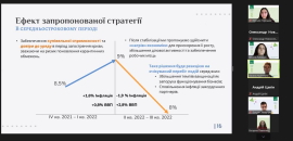 Команда студентів Острозької академії посіла 2 місце у фіналі конкурсу NBU University Challenge