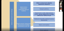 В Острозькій академії відбулася ІХ Міжнародна науково-практична конференція «Фінансова система країни: тенденції та перспективи розвитку»