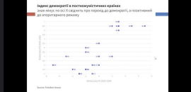 Інтелектуальний фронт: про ціннісні орієнтації українців розповів Віталій Лебедюк