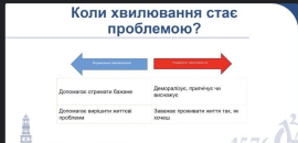 В Острозькій академії відбувся вебінар «5 хитрюків успішного складання НМТ/МКТ/МТНК»