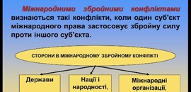 В Острозькій академії відбулася лекція «Актуальні проблеми міжнародного гуманітарного права»