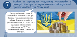 Відбулася зустріч юрисконсульта Тетяни Лотиш зі студентами Острозької академії