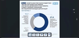 Дні науки 2023: панельна дискусія «Політичні партії в Україні під час воєнного стану»