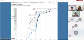 International scientific student online-conference “Russia’s War in Ukraine: Retrospective, Impact and Prospects”